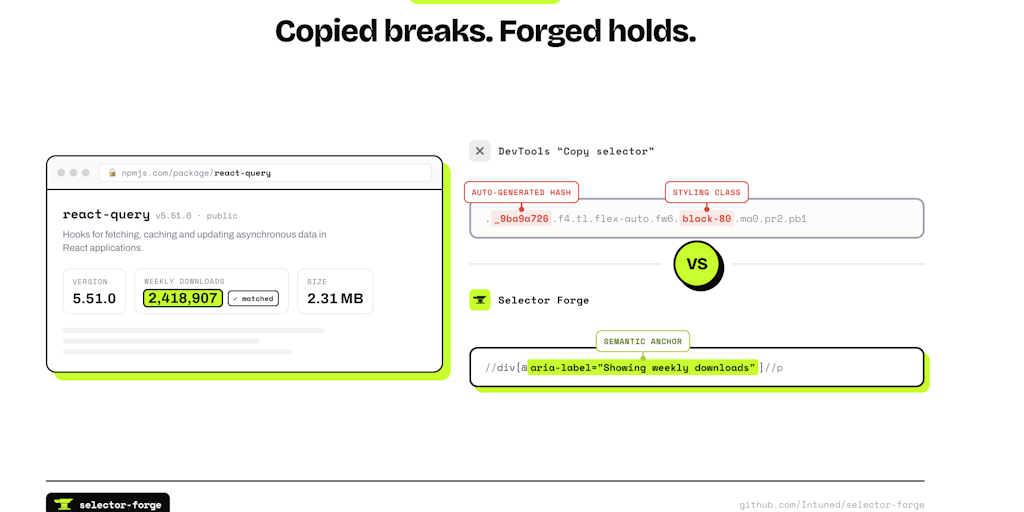 Never Let a Website Update Break Your Web Scrapers Again