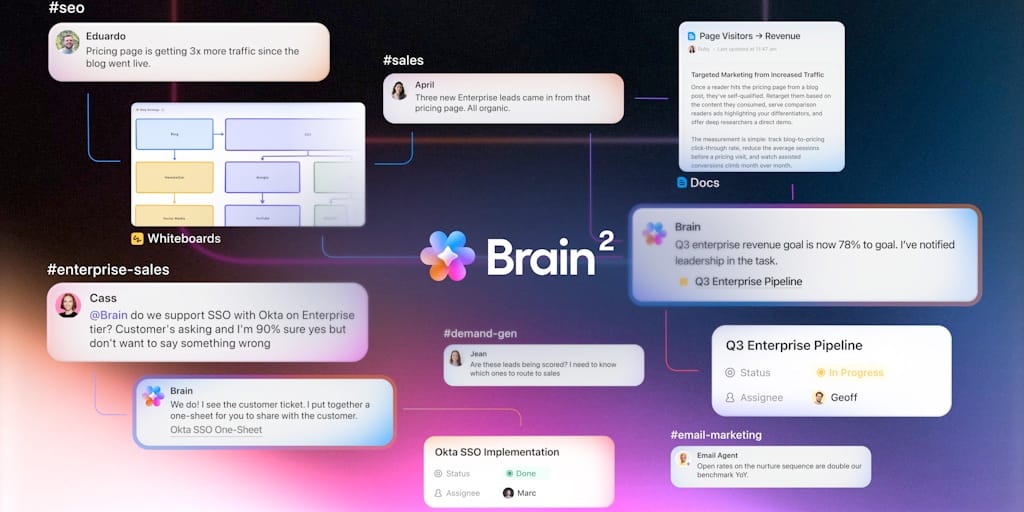 Brain² by ClickUp