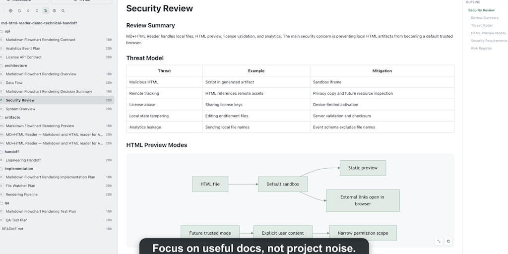 Review AI-Generated Docs Safely with a Lightweight macOS Reader