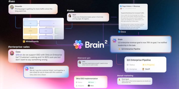 「ClickUp推出Brain²」